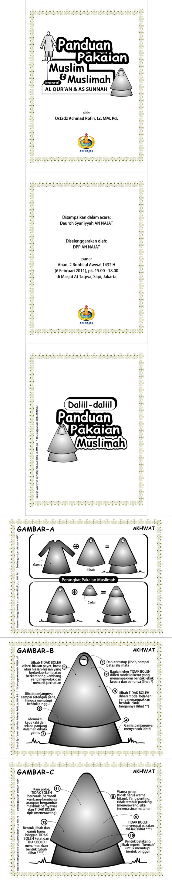 Gambar Panduan Pakaian Muslimah Bagian-1