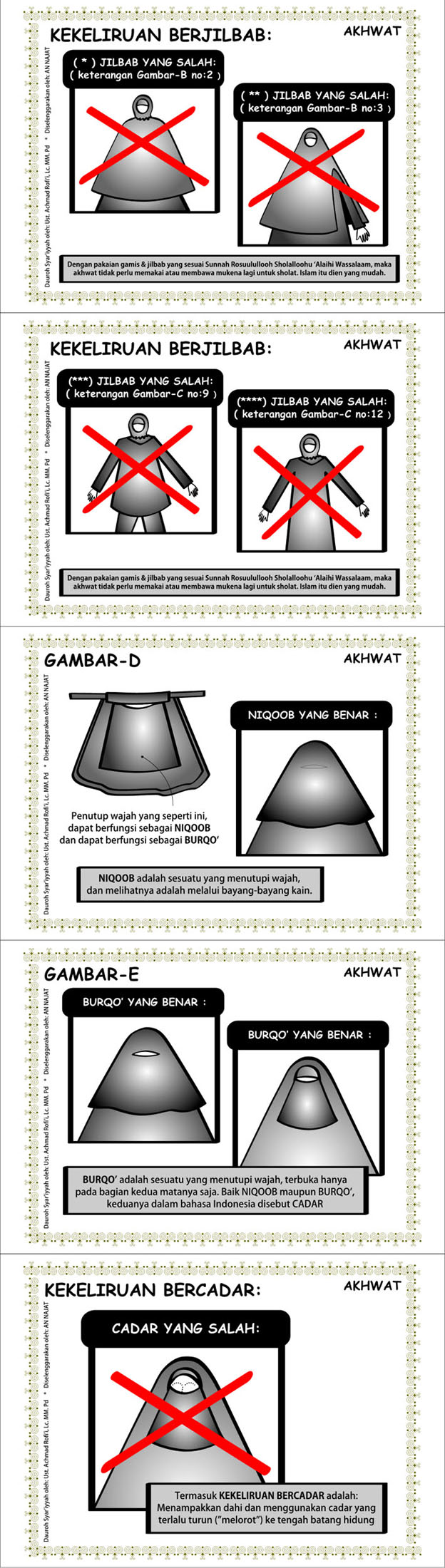 Gambar Panduan Pakaian Muslimah Bagian-2